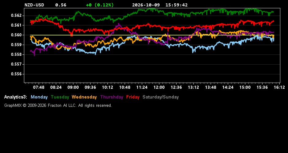 nzd-usd.jpg
